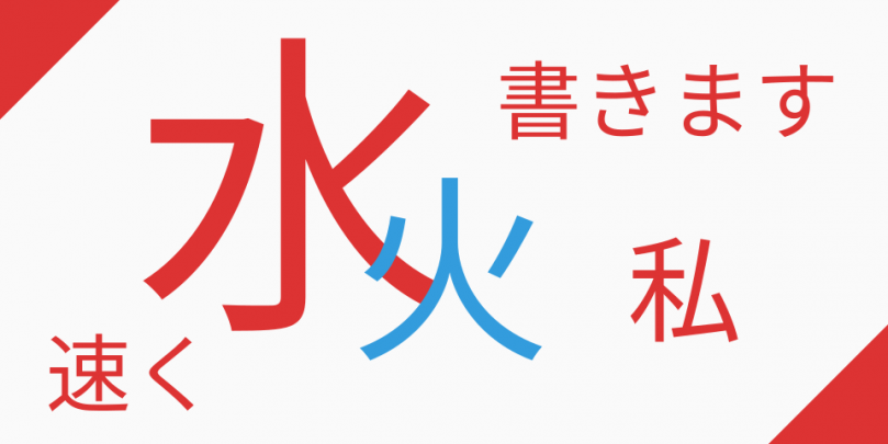 Japanische Worte, mit Substantiven, Verben und Adjektiven. 火: Feuer; 水: Wasser; 速く: schnell (Adverb); 私: Ich; 書きます: schreiben;